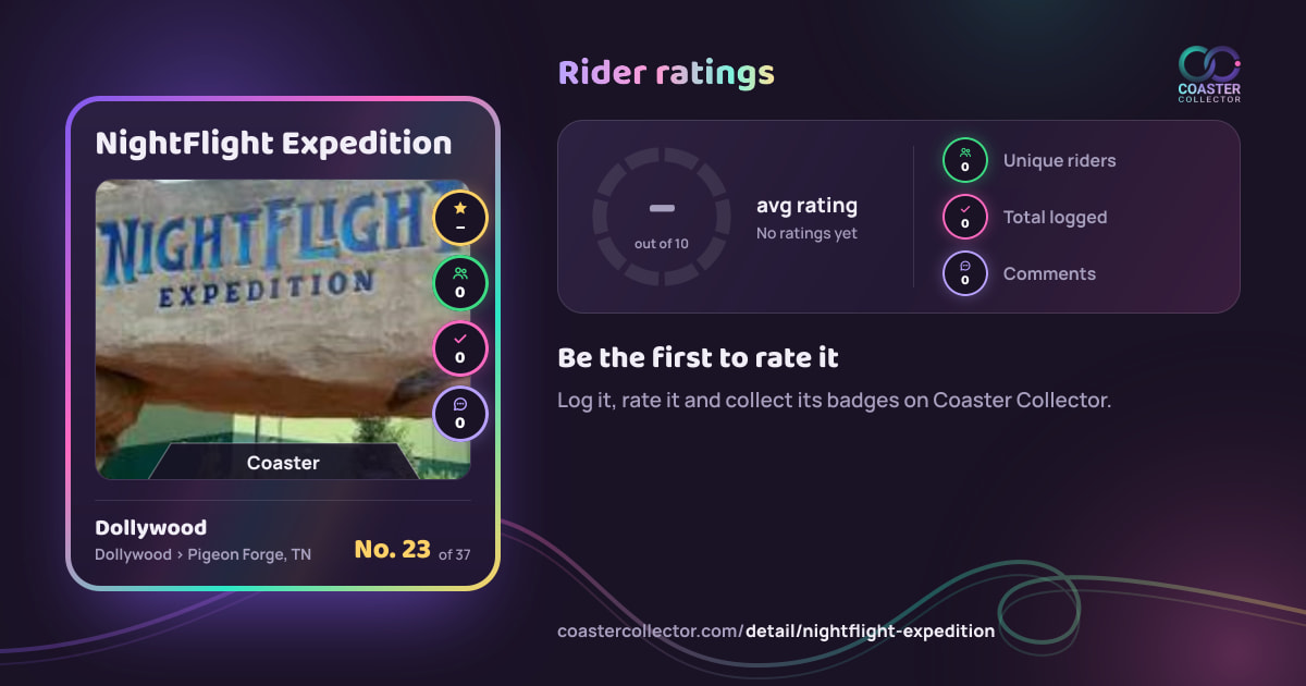 NightFlight Expedition’s card and rider ratings, as they appear where the link is posted