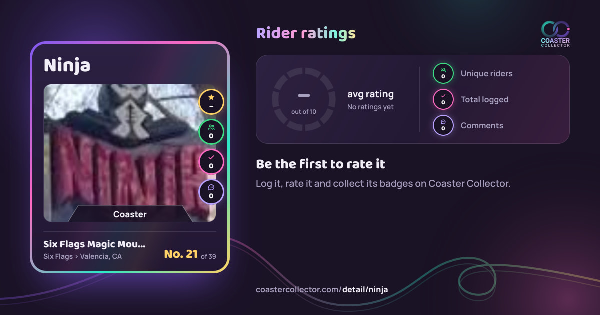 Ninja’s card and rider ratings, as they appear where the link is posted