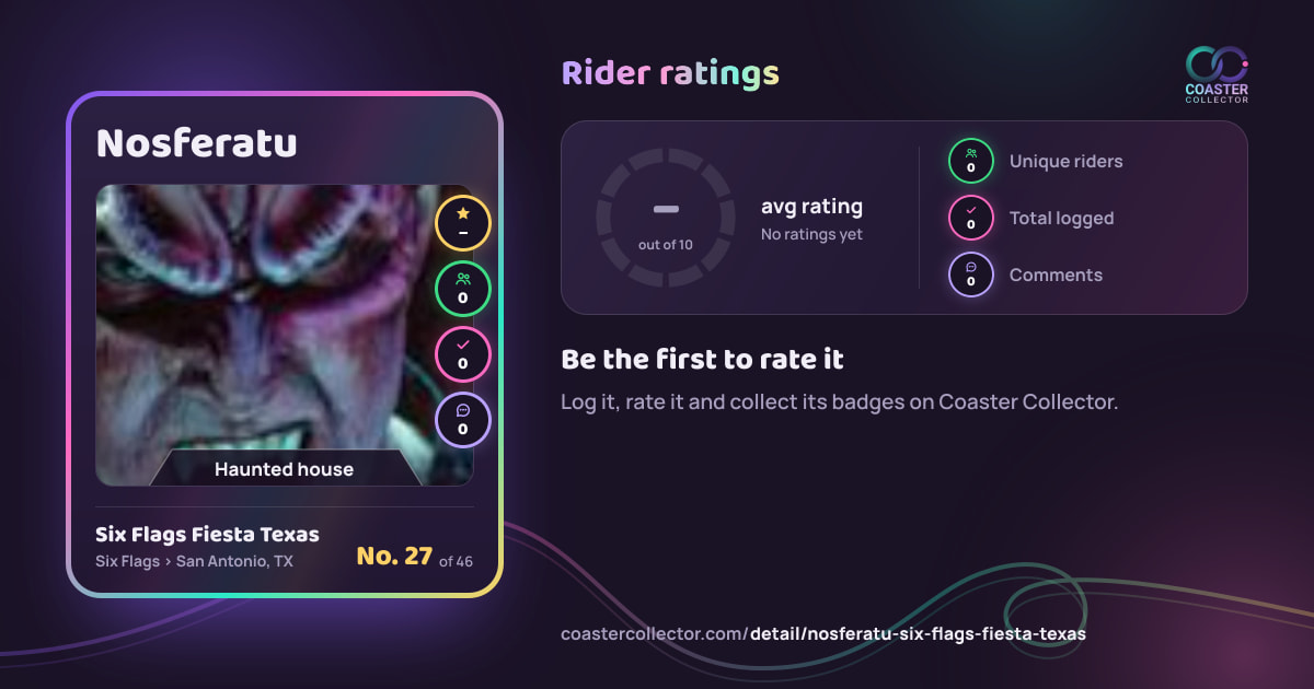 Nosferatu’s card and rider ratings, as they appear where the link is posted