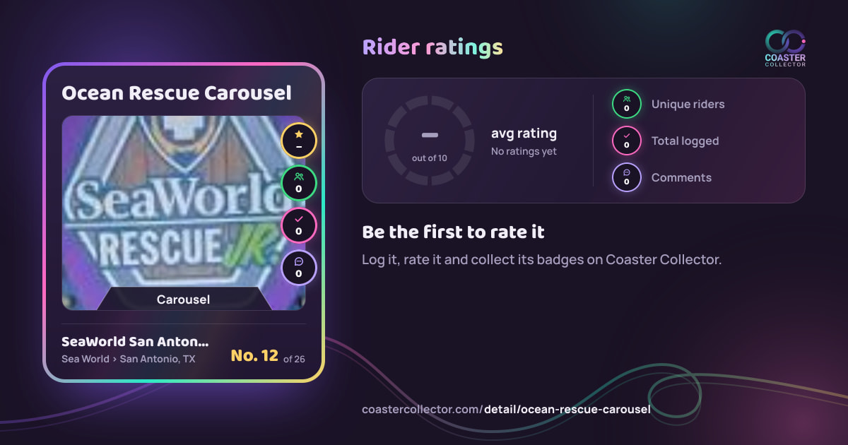 Ocean Rescue Carousel’s card and rider ratings, as they appear where the link is posted