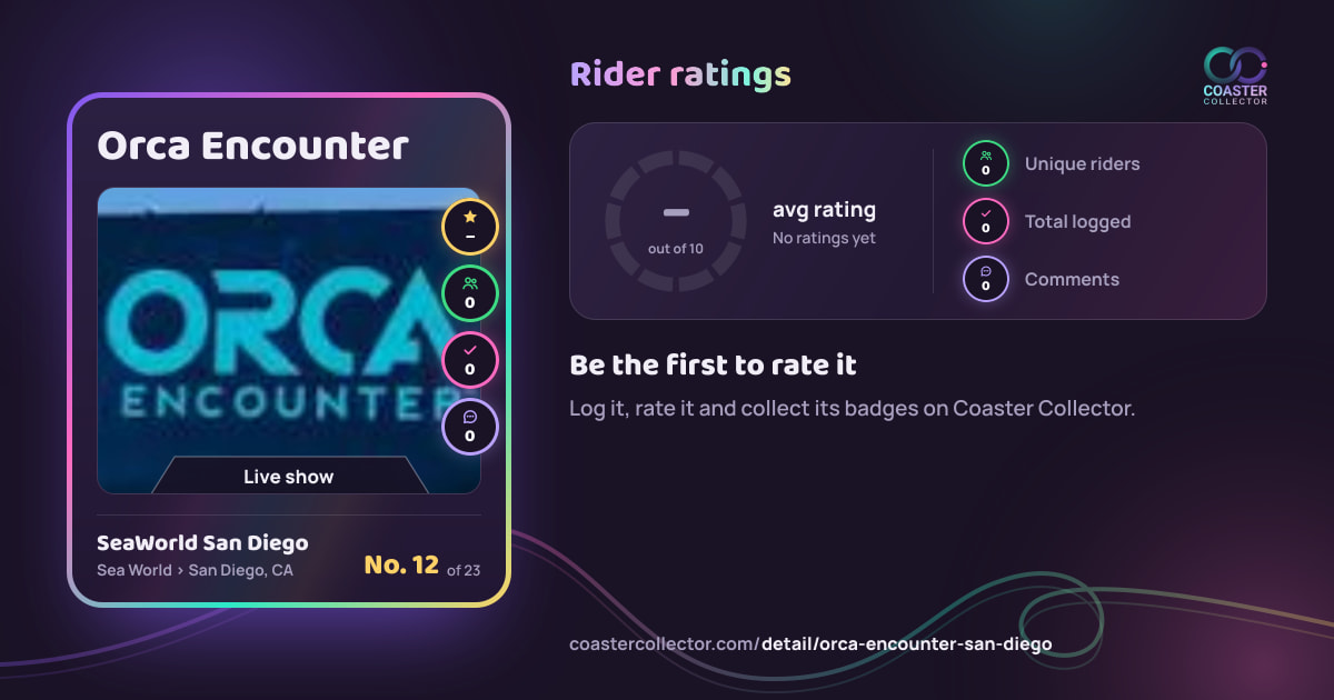 Orca Encounter’s card and rider ratings, as they appear where the link is posted