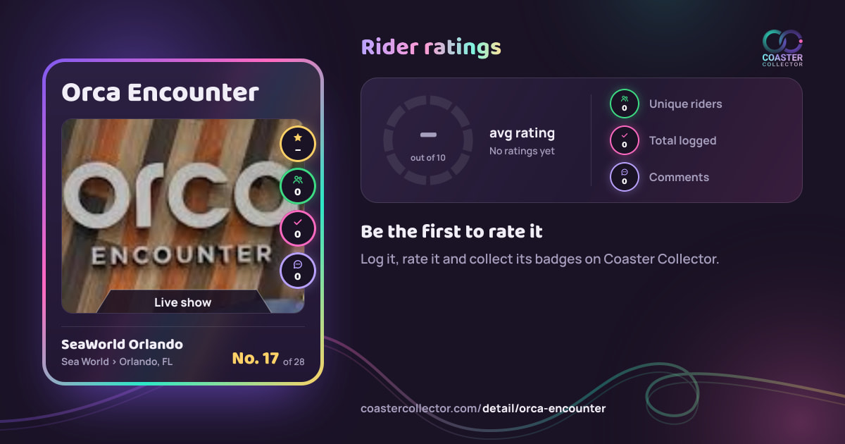 Orca Encounter’s card and rider ratings, as they appear where the link is posted