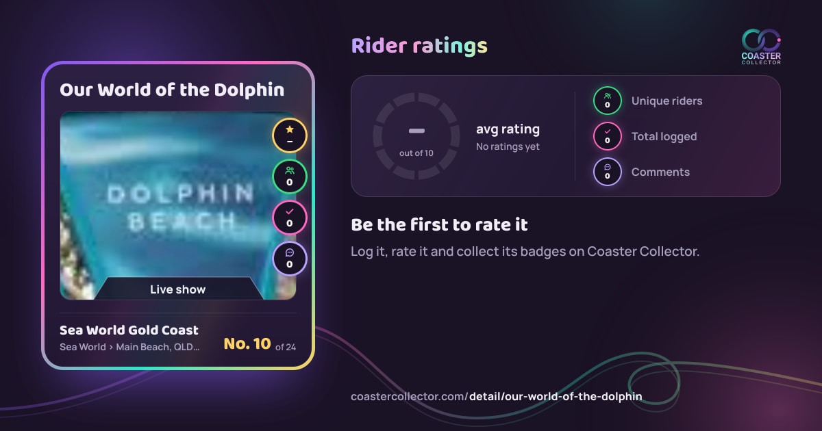 Our World of the Dolphin’s card and rider ratings, as they appear where the link is posted