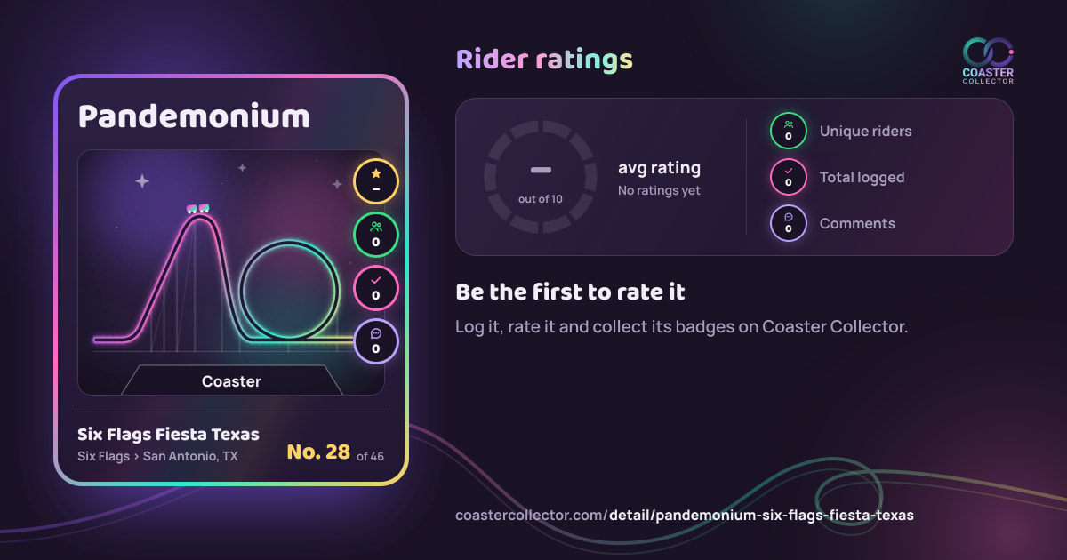 Pandemonium’s card and rider ratings, as they appear where the link is posted