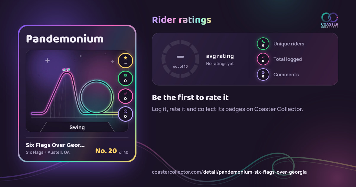 Pandemonium’s card and rider ratings, as they appear where the link is posted
