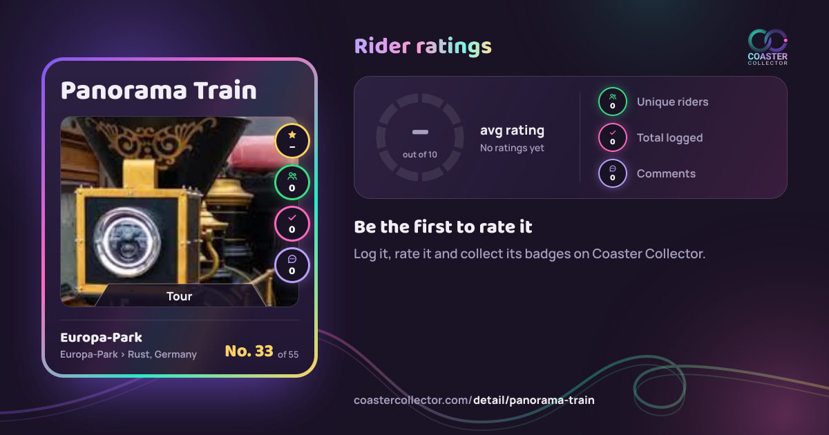 Panorama Train’s card and rider ratings, as they appear where the link is posted