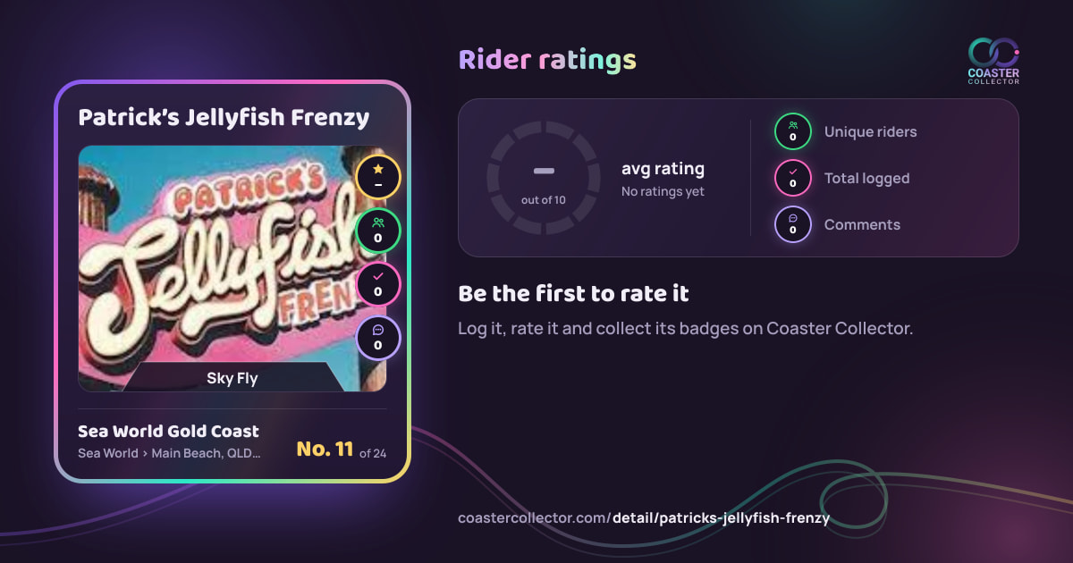Patrick’s Jellyfish Frenzy’s card and rider ratings, as they appear where the link is posted