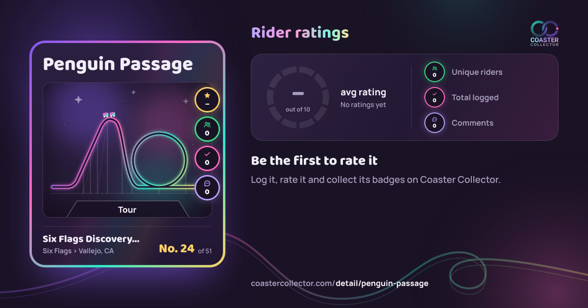 Penguin Passage’s card and rider ratings, as they appear where the link is posted