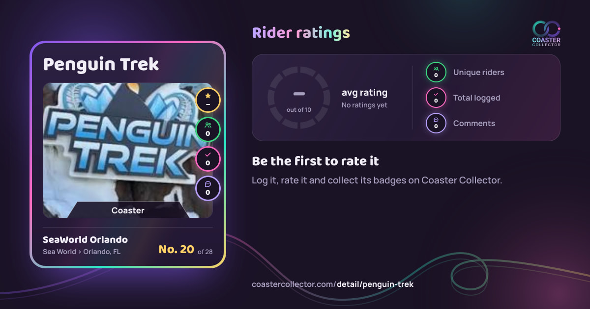 Penguin Trek’s card and rider ratings, as they appear where the link is posted