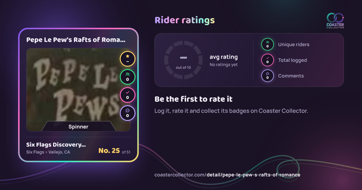 Pepe Le Pew's Rafts of Romance’s card and rider ratings, as they appear where the link is posted