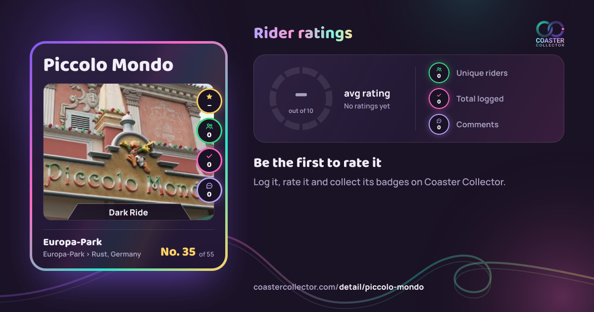 Piccolo Mondo’s card and rider ratings, as they appear where the link is posted