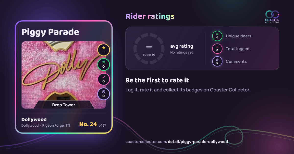 Piggy Parade’s card and rider ratings, as they appear where the link is posted
