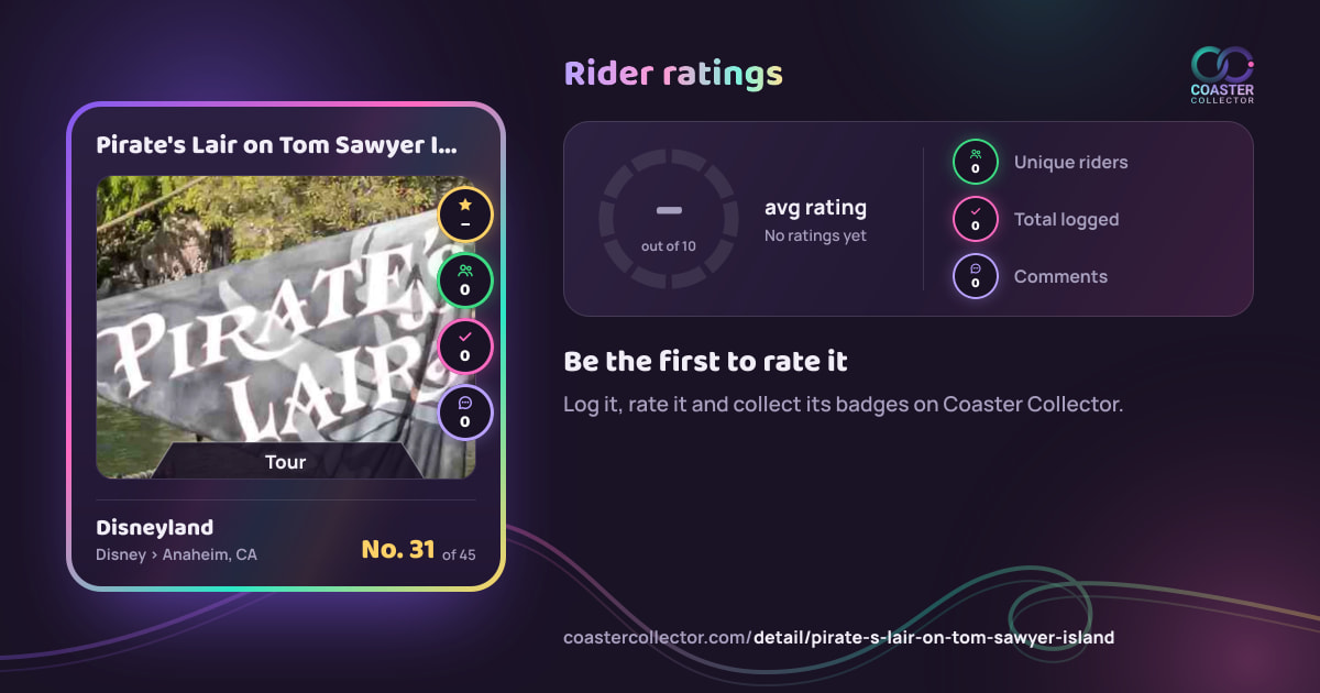 Pirate's Lair on Tom Sawyer Island’s card and rider ratings, as they appear where the link is posted
