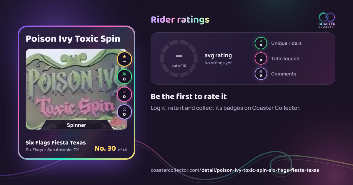 Poison Ivy Toxic Spin’s card and rider ratings, as they appear where the link is posted