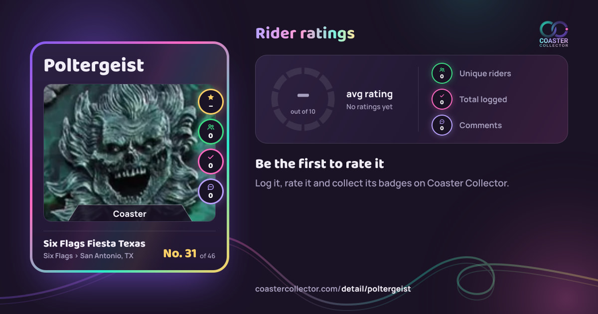 Poltergeist’s card and rider ratings, as they appear where the link is posted
