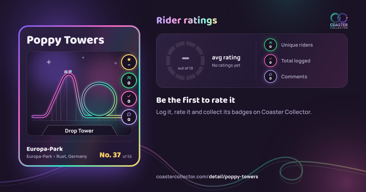 Poppy Towers’s card and rider ratings, as they appear where the link is posted