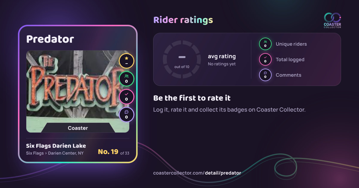 Predator’s card and rider ratings, as they appear where the link is posted