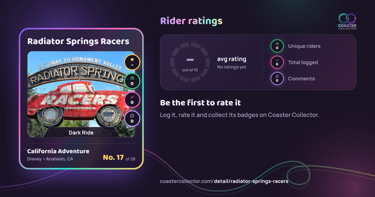 Radiator Springs Racers’s card and rider ratings, as they appear where the link is posted
