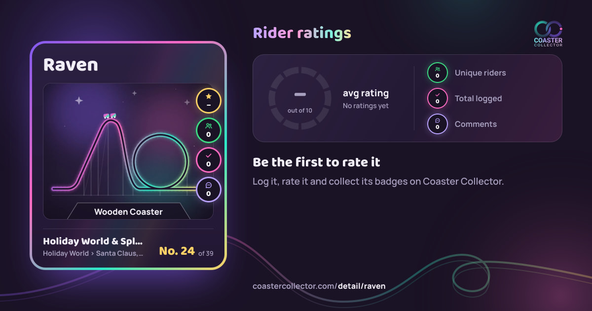 Raven’s card and rider ratings, as they appear where the link is posted