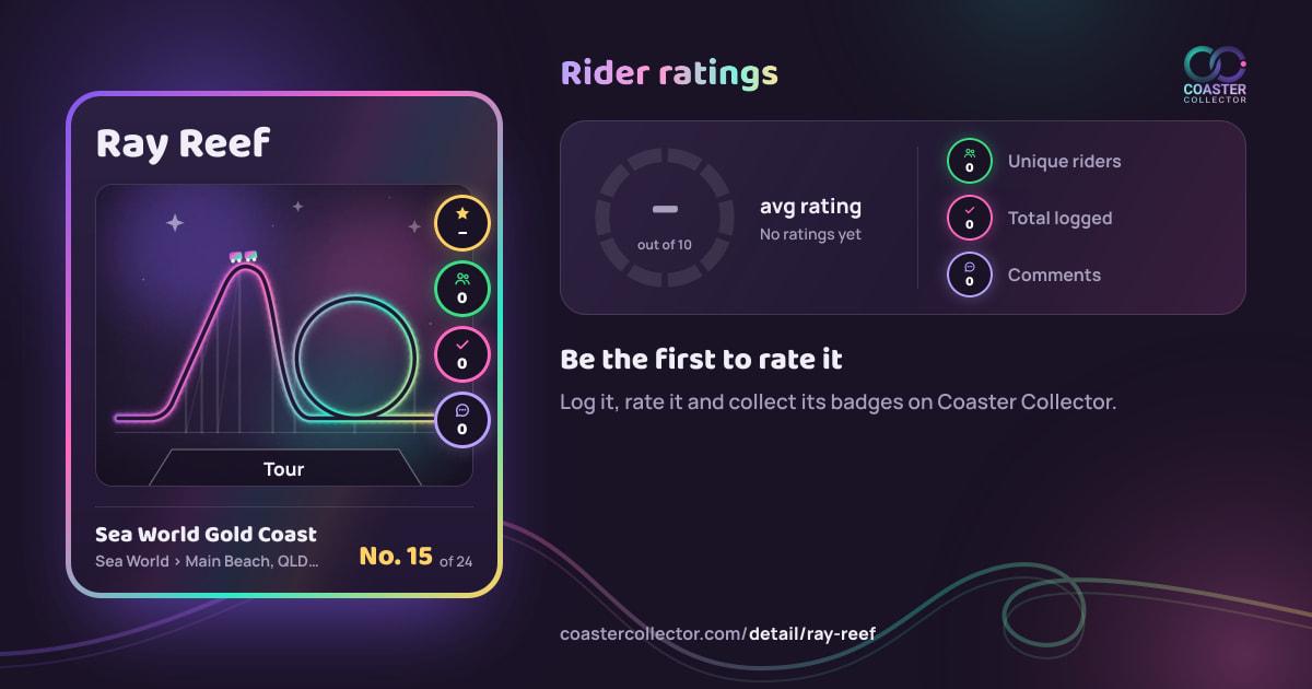 Ray Reef’s card and rider ratings, as they appear where the link is posted