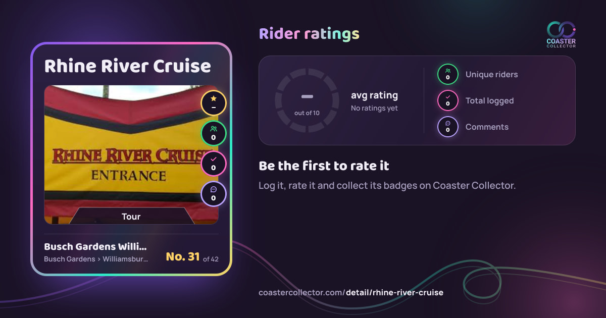Rhine River Cruise’s card and rider ratings, as they appear where the link is posted