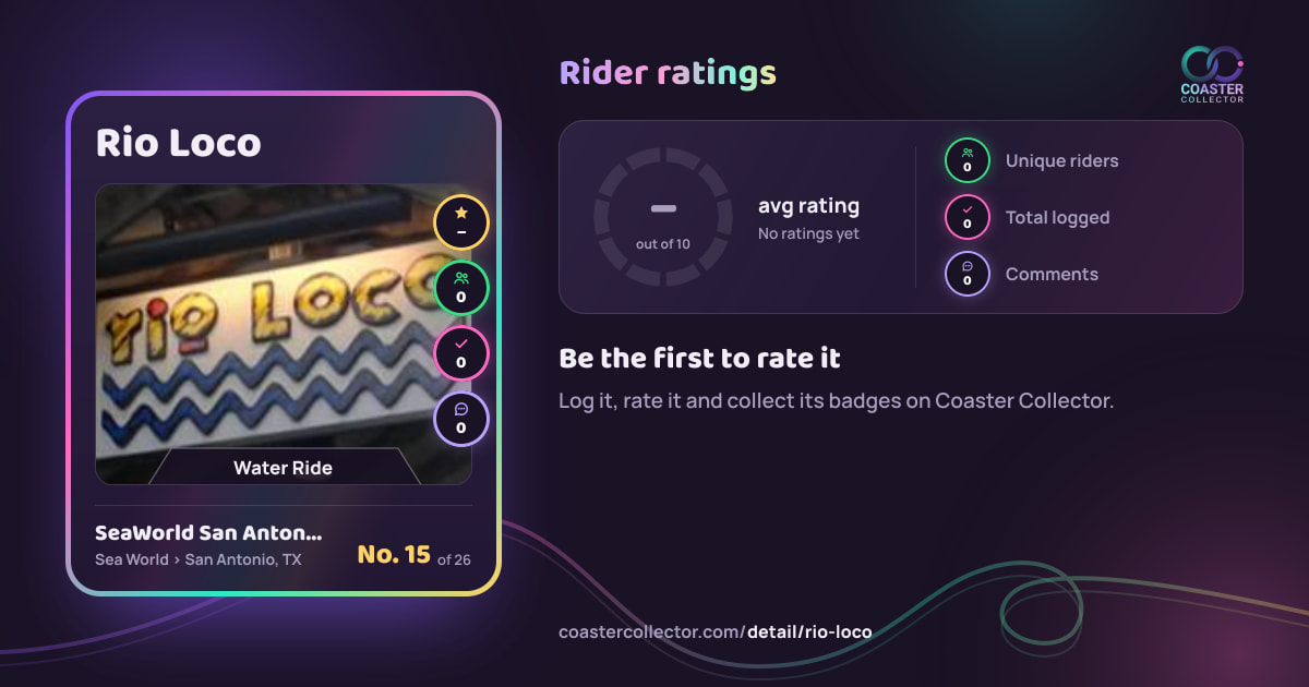 Rio Loco’s card and rider ratings, as they appear where the link is posted