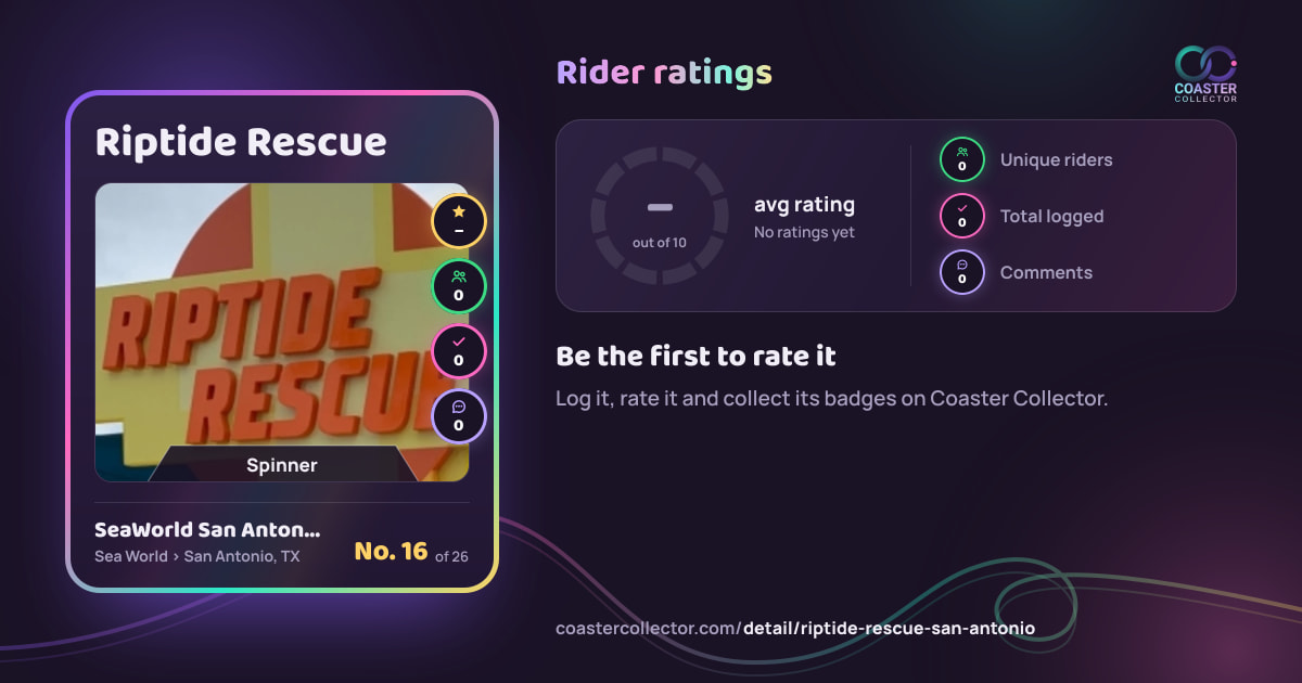Riptide Rescue’s card and rider ratings, as they appear where the link is posted