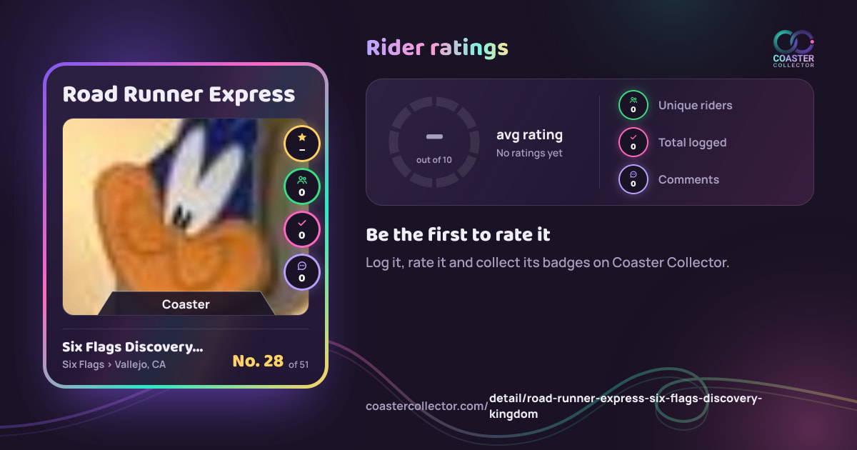 Road Runner Express’s card and rider ratings, as they appear where the link is posted