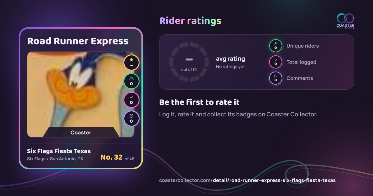 Road Runner Express’s card and rider ratings, as they appear where the link is posted