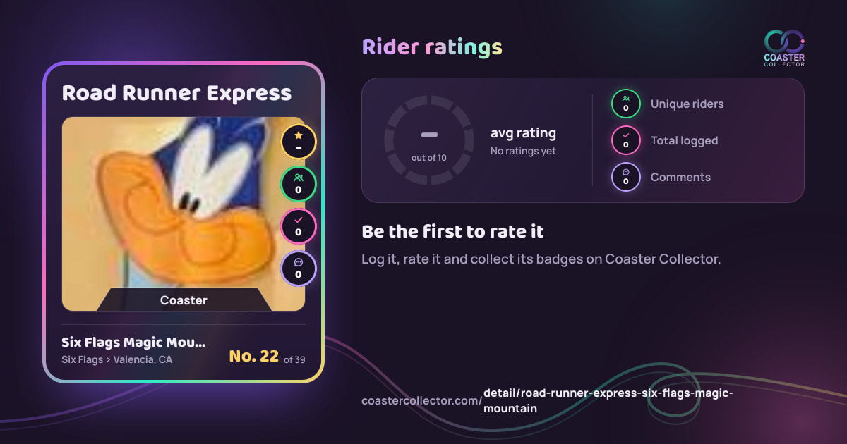 Road Runner Express’s card and rider ratings, as they appear where the link is posted