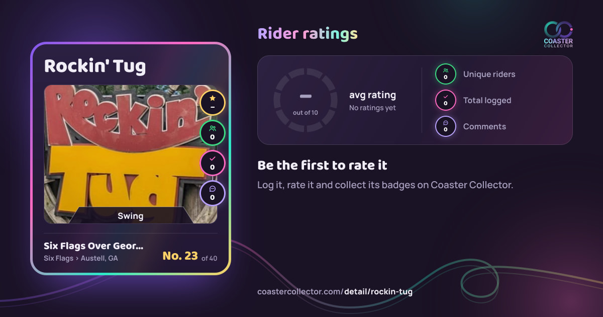 Rockin' Tug’s card and rider ratings, as they appear where the link is posted