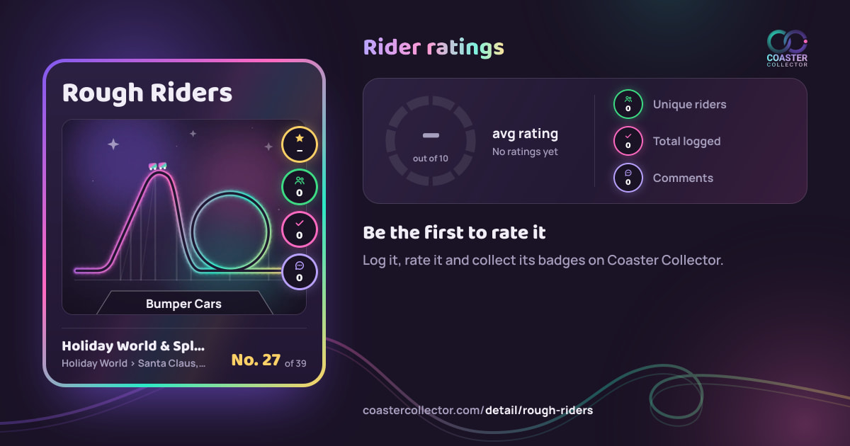 Rough Riders’s card and rider ratings, as they appear where the link is posted