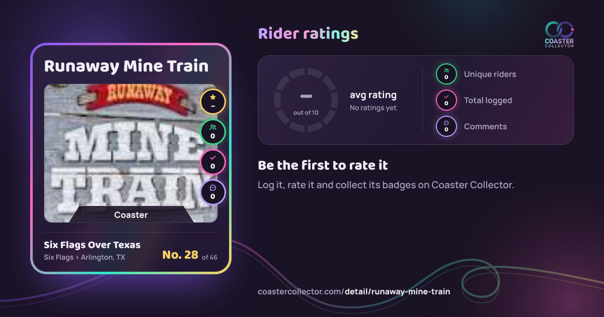 Runaway Mine Train’s card and rider ratings, as they appear where the link is posted