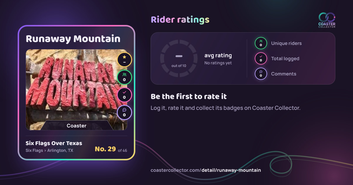 Runaway Mountain’s card and rider ratings, as they appear where the link is posted