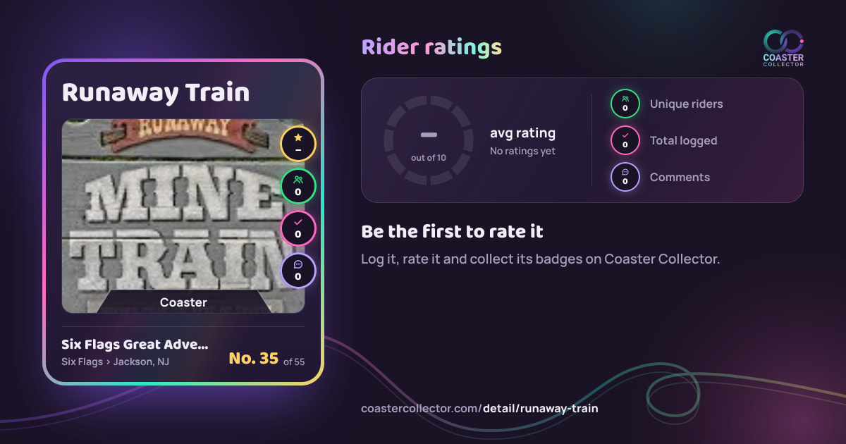 Runaway Train’s card and rider ratings, as they appear where the link is posted