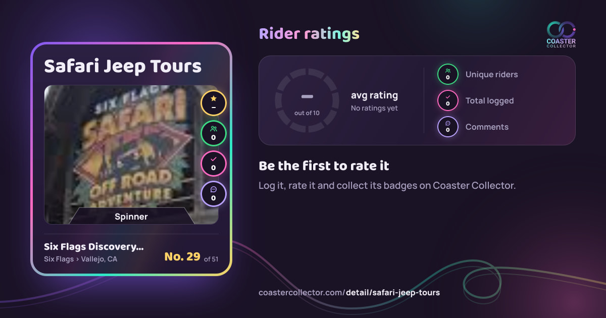 Safari Jeep Tours’s card and rider ratings, as they appear where the link is posted