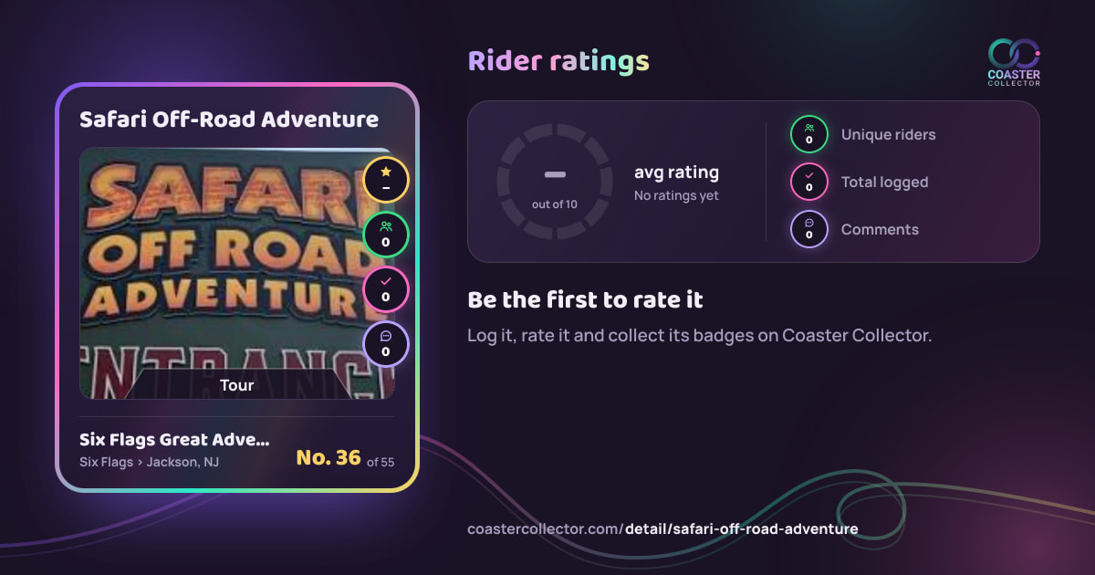 Safari Off-Road Adventure’s card and rider ratings, as they appear where the link is posted