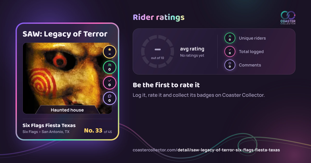 SAW: Legacy of Terror’s card and rider ratings, as they appear where the link is posted