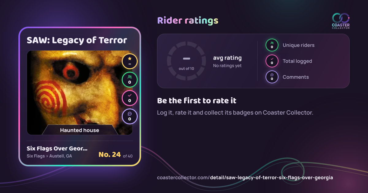 SAW: Legacy of Terror’s card and rider ratings, as they appear where the link is posted