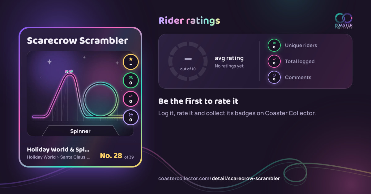 Scarecrow Scrambler’s card and rider ratings, as they appear where the link is posted