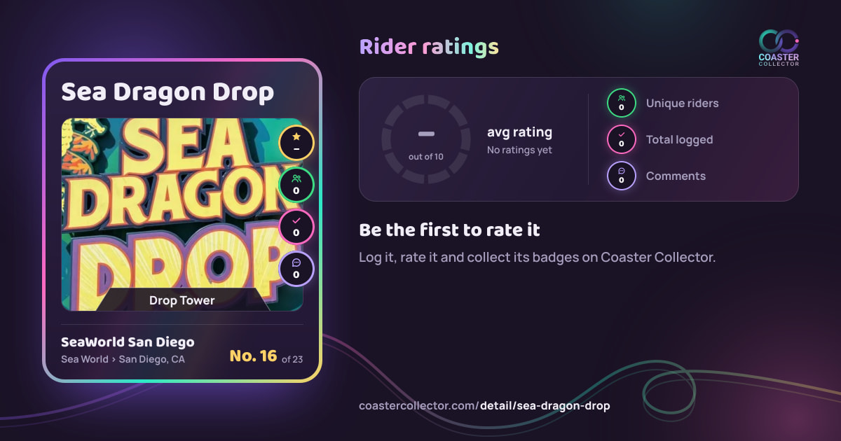 Sea Dragon Drop’s card and rider ratings, as they appear where the link is posted