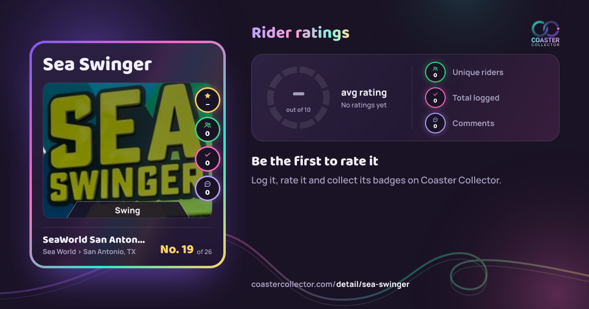 Sea Swinger’s card and rider ratings, as they appear where the link is posted