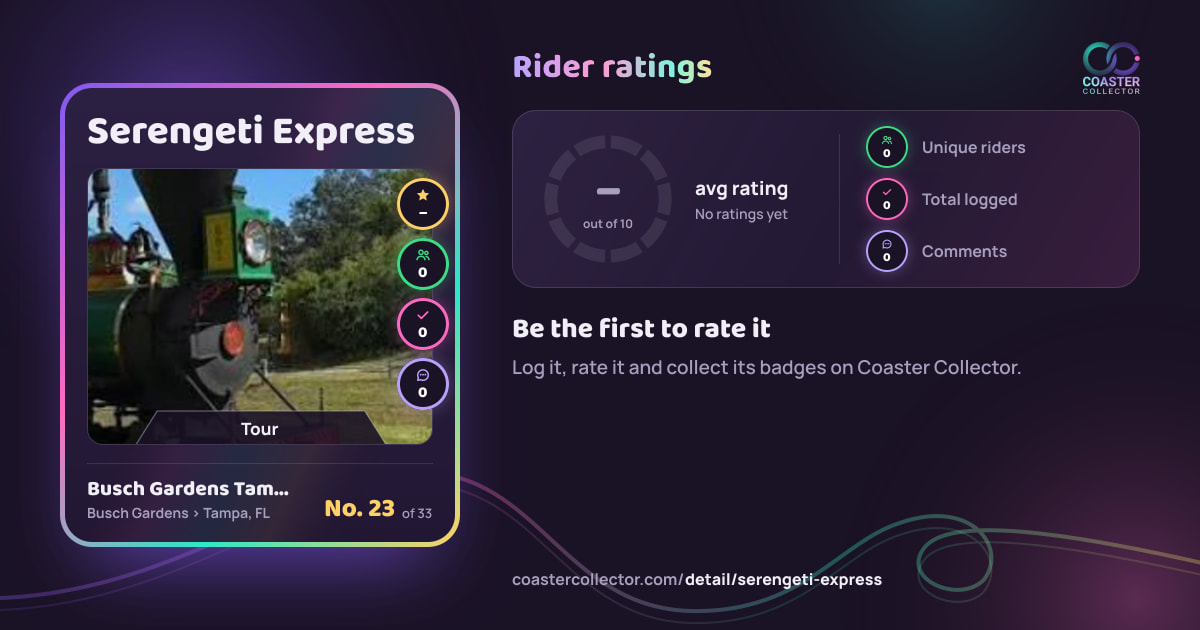 Serengeti Express’s card and rider ratings, as they appear where the link is posted