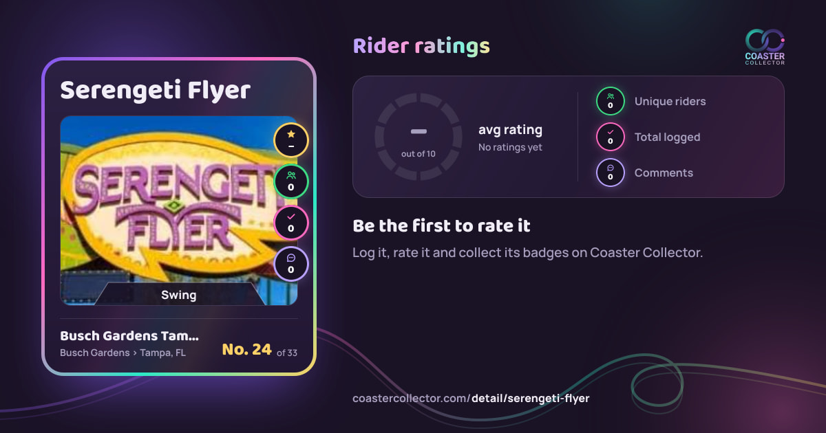 Serengeti Flyer’s card and rider ratings, as they appear where the link is posted
