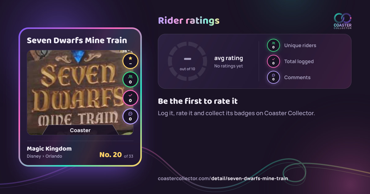 Seven Dwarfs Mine Train’s card and rider ratings, as they appear where the link is posted