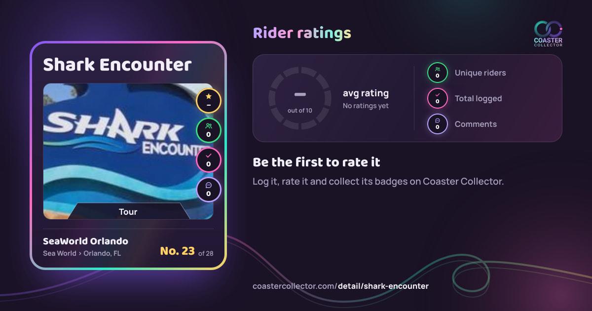 Shark Encounter’s card and rider ratings, as they appear where the link is posted