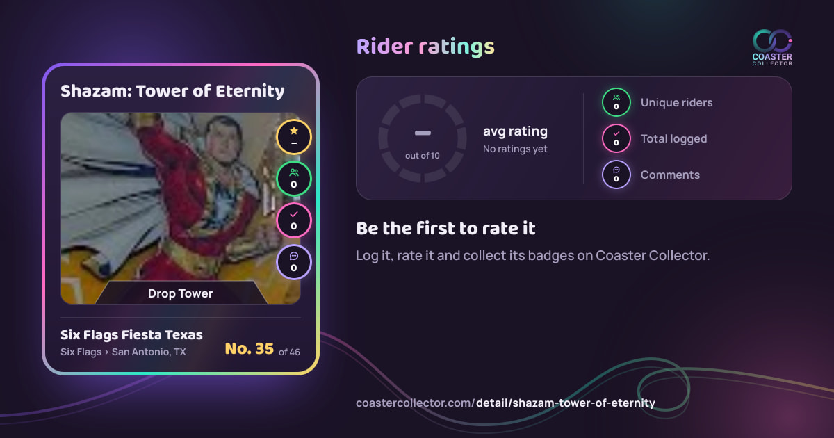Shazam: Tower of Eternity’s card and rider ratings, as they appear where the link is posted