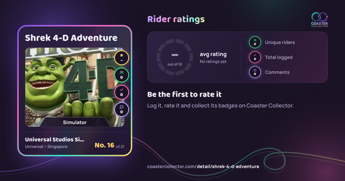 Shrek 4-D Adventure’s card and rider ratings, as they appear where the link is posted