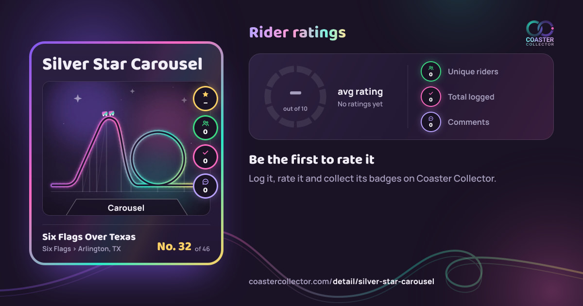 Silver Star Carousel’s card and rider ratings, as they appear where the link is posted