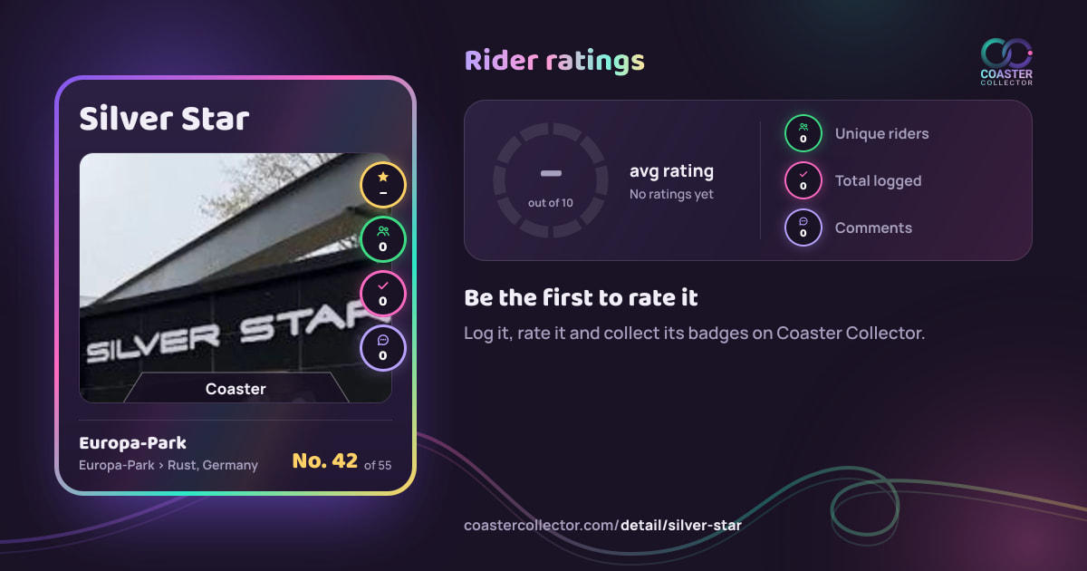 Silver Star’s card and rider ratings, as they appear where the link is posted